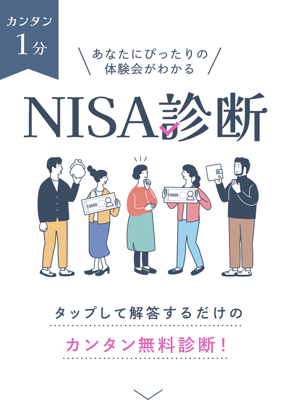 ABCash 監修 お金のIQ診断 あなたのお金の IQ は?